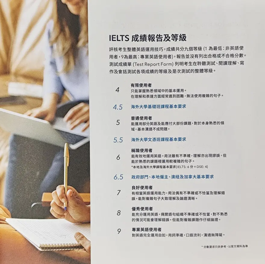 恆常課程圖片