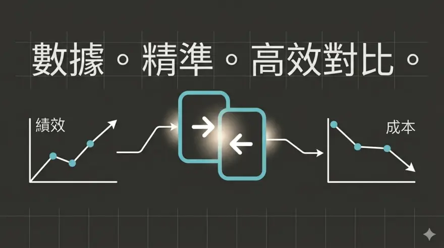 數據精準，助家長高效比較課程