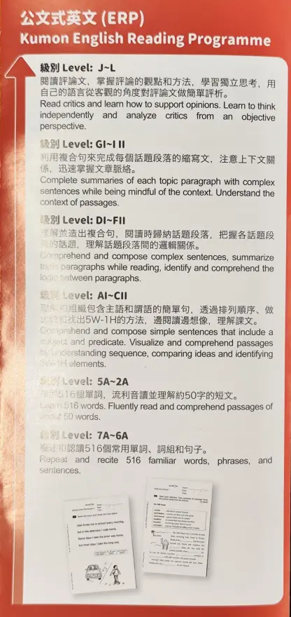 恆常課程圖片