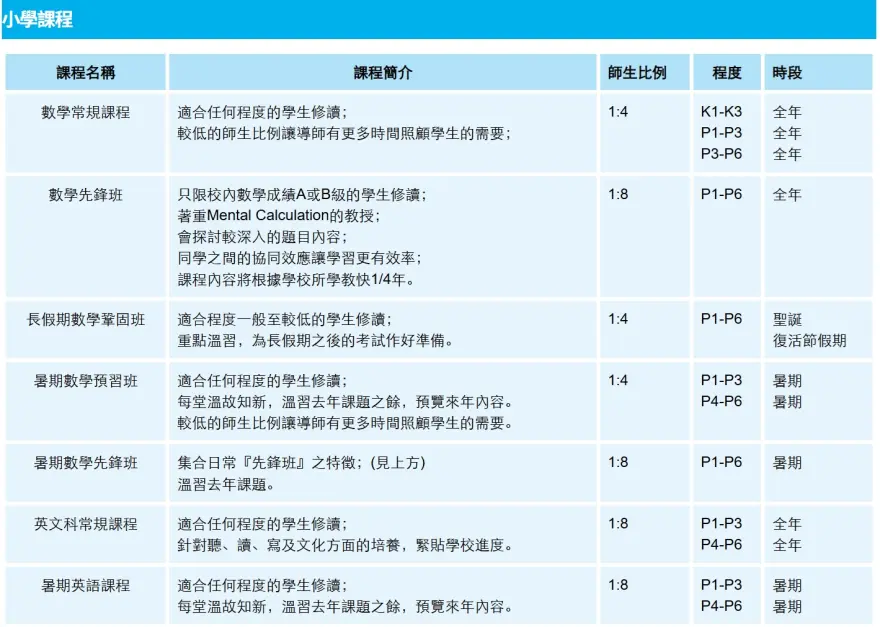 恆常課程圖片