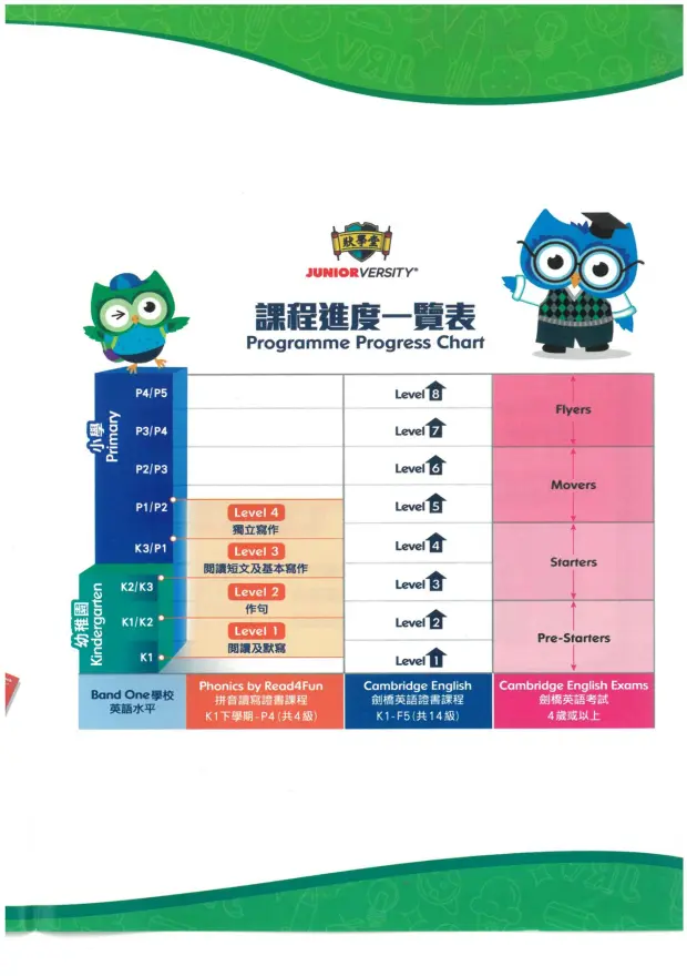 恆常課程圖片
