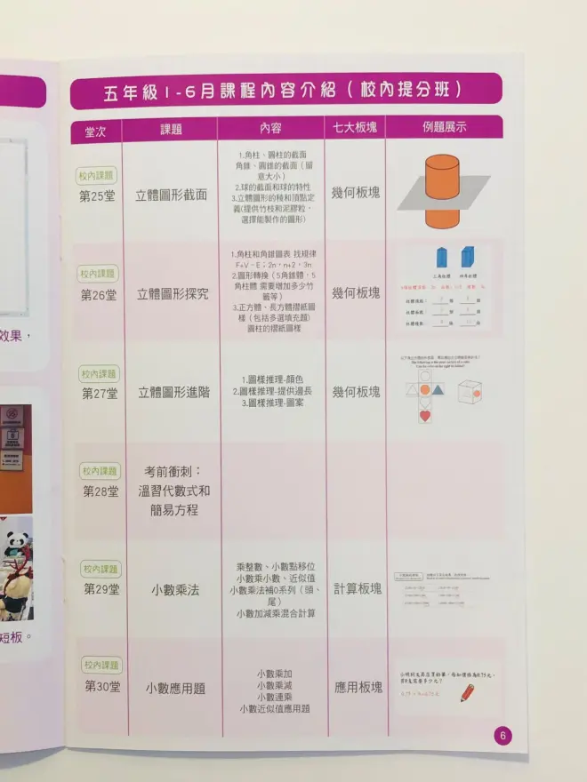 恆常課程圖片