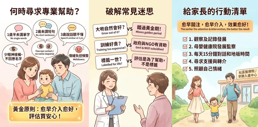 家長帶幼兒到母嬰健康院接受發展監察，並準備轉介專業評估